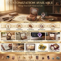 Mécanisme de Boîte à Musique à Manivelle en Métal Sankyo, Pièces DIY pour Artisanat Musical, Personnalisation de Mélodies Disponible, Vente en Gros Direct Usine
