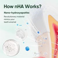 Gommes à mâcher sans fluorure à l'hydroxyapatite nano pour dents sensibles, renforcent l'émail, reminéralisent, blanchissent les dents et rafraîchissent l'haleine