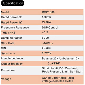 DSP1600 getshow ระดับมืออาชีพ2400W DSP โปรเซสเซอร์สัญญาณเสียงคลาสดีแอมป์โมดูลลำโพงแผ่นซับวูฟเฟอร์เคลือบผง20-20กิโลเฮิรตซ์ - Product Image 4