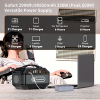 Livraison gratuite depuis l'entrepôt américain, prix de gros, générateur solaire portable rechargeable 330W avec panneau solaire à onde sinusoïdale pure pour appareils