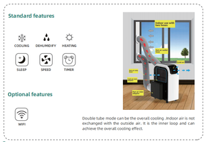 เครื่องปรับอากาศเชิงพาณิชย์ 14000BTU R290 พร้อมฟังก์ชั่นลดความชื้น 5 in 1 แบบพกพาเคลื่อนย้ายได้ มีจำหน่าย - Product Image 1