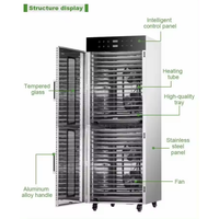 Beste Kwaliteit 48-Lagen Fruit- en Groente Droogmachine, Vleesdroger, Jerky Dehydrator