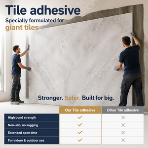 Adhesivo Impermeable Antideslizante C2F <span class=keywords><strong>para</strong></span> Lechada <span class=keywords><strong>de</strong></span> Azulejos Cementosos, <span class=keywords><strong>para</strong></span> Baños, <span class=keywords><strong>Piscinas</strong></span>, Balcones, Paredes Exteriores, <span class=keywords><strong>Mortero</strong></span> Fino - Product Image 5