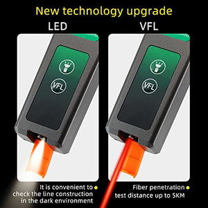 Identificador de <span class=keywords><strong>Fibra</strong></span> Óptica OEM ODM VFL con Luz LED, Detector y Probador de Cable de <span class=keywords><strong>Fibra</strong></span> Óptica en Vivo OFI 900-1650nm SM y MM - Product Image 3