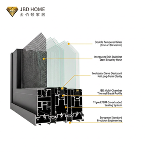 Puerta Corredera Automática <span class=keywords><strong>de</strong></span> <span class=keywords><strong>Aluminio</strong></span> con Doble Capa <span class=keywords><strong>de</strong></span> Vidrio Templado <span class=keywords><strong>para</strong></span> Interiores, Resistente al Viento, Suministro Directo <span class=keywords><strong>de</strong></span> Fábrica - Product Image 4