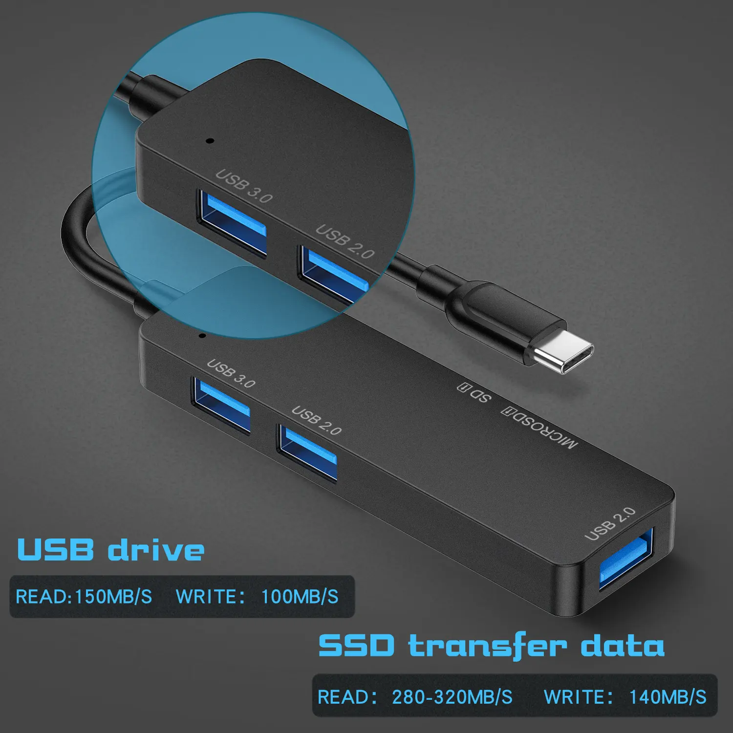 Hub TYPE-C Tipe C 5 Port, ekstensi Multiport Splitter USB Mini untuk Aksesori komputer Laptop Desktop