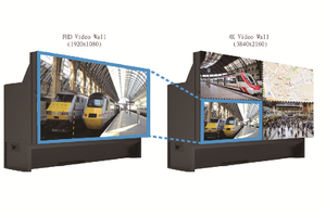 Pantalla de proyección LED <span class=keywords><strong>DLP</strong></span> de 70 pulgadas GQY, pared de <span class=keywords><strong>video</strong></span> montada en el piso interior con clasificación IP65 para Centros de Control de despacho educativo en el aeropuerto - Product Image 2