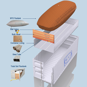 Bán buôn <span class=keywords><strong>flexitank</strong></span> VS linh hoạt xe tăng flexibags số lượng lớn chất lỏng Giao thông vận tải flexitanque - Product Image 6
