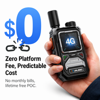 Radio de flotte GPS 4G PoC XUNLIBAO W900 double SIM longue portée, sans frais de plateforme, Type-C à vie pour le transport logistique