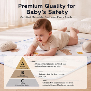 Cambiador de Bebé Impermeable de 3 Capas de TPU con Superficie de Algodón Estampado, Ideal para Regalo, Colección para Baby Shower y Guardería, Certificaciones OEKO-TEX, CPC y REACH - Product Image 5