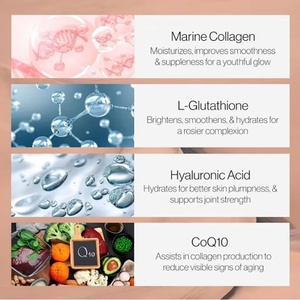 Fórmula de Colágeno Complejo de Marca Privada OEM/ODM, Bebida Líquida Oral, Activos que Iluminan la Piel, Promueve una Piel con Apariencia más Joven - Product Image 4