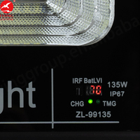 Projecteur solaire LED étanche IP65 pour terrain de basket-ball, portable, mince, extérieur, 10W 20W 30W 50W, à intensité variable, avec angle de faisceau de 120°