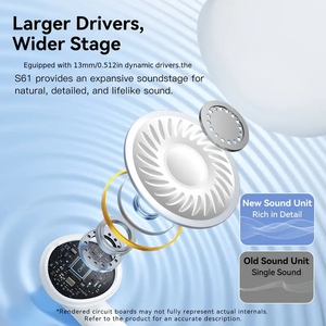 Caja de carga rápida tipo C, <span class=keywords><strong>altavoz</strong></span> de 13mm, auriculares inalámbricos 5,3 para <span class=keywords><strong>iPhone</strong></span> y Android, Auriculares deportivos de negocios para juegos, micrófono - Product Image 6