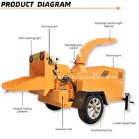 Déchiqueteuse de bois hydraulique de palmier diesel de broyeur mobile commercial de branche d'arbre avec la certification de la CE