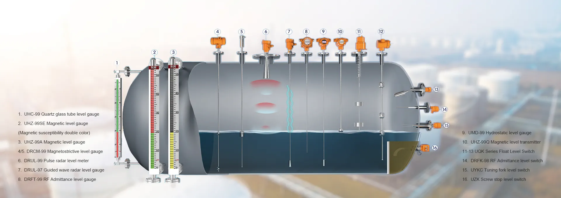 Medidor de nivel de líquido de tubo de vidrio lateral de alta temperatura de alta calidad