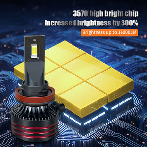 Faros LED CSP ALL in ONE TurboFan de Luz Alta y Baja M8 PR0 H7 H1 H3 H11 9005 9006 H4 H13 9004 9007 3570 para Autos Universales - Product Image 3
