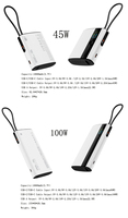 Batterie externe pour ordinateur portable 20000mAh 100W