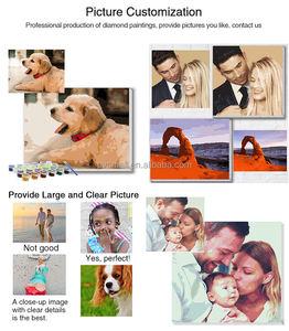 Peinture numérique personnalisée avec photo encadrée, bricolage d'images <span class=keywords><strong>de</strong></span> peinture toile numérique coloration cadeaux <span class=keywords><strong>de</strong></span> décoration intérieure - Product Image 6