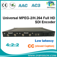 Encodeur Multiplexeur SDI vers IP à Faible Latence H.264 MPEG 2 Vidéo Audio Numérique Équipement TV DVB