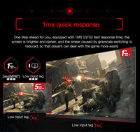 Moniteur de jeu PC incurvé LCD de bureau ultra-large Rebekah Factory 165-240 Hz 24 27 34 pouces Écran d'affichage PC 1/2K Moniteur d'ordinateur