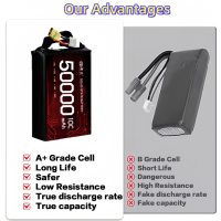 Batteries au lithium à semi-conducteurs personnalisées Senhang LD033, fabricant LCO 4.45V 280-410Wh/kg, 1000 cycles, certifiées CE