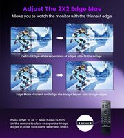 SYONG Pengontrol Video Wall TV HDMI/DVI/USB C Berkualitas Tinggi 2x2 4K 30Hz 1080P untuk CCTV, 8 Mode Tampilan 1x2 1x3 1x4 2X1 3x1 4x1