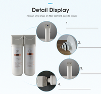 Filtre à charbon actif composite de 10 pouces pour la purification de l'eau de cuisine pommeaux de douche Machines à laver élimine les impuretés de sable