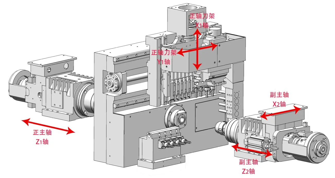 Jianke MA255 5-trục đôi trục chính Swiss loại máy CNC nhà sản xuất tại Trung Quốc