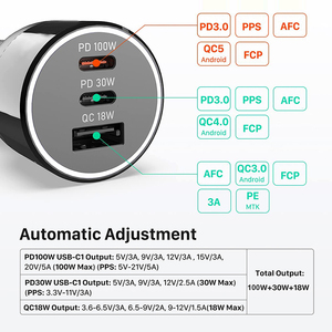 Caricabatterie per auto portatile USB-C 100W 65W 45W PPS 30W PD USB C 120W stazione di ricarica rapida QC3.0 adattatore caricabatterie per <span class=keywords><strong>Computer</strong></span> - Product Image 5