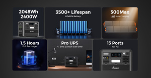 Fossibot F 2400 <span class=keywords><strong>estación</strong></span> de energí<span class=keywords><strong>a</strong></span> portátil <span class=keywords><strong>estación</strong></span> de energí<span class=keywords><strong>a</strong></span> <span class=keywords><strong>Central</strong></span> eléctrica Eu Generador Electrico generador de energí<span class=keywords><strong>a</strong></span> Solar para el hogar - Product Image 4