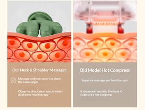 Masajeador de Hombros y Cuello con Calor y Amasamiento, Versión de Tela, Venta al por Mayor de Fábrica <span class=keywords><strong>2026</strong></span>, para Relajación Muscular - Product Image 6