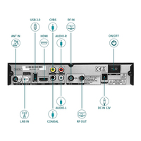 Décodeur satellite Q-Box Concoder nouvelle génération haute définition DVB-T2/C/S2 Combo MEPG-4, récepteur TV numérique, vente OEM ODM FULL