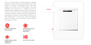 Batería Solar Apilable Goodwe U G3 Series LXU de 5kWh 51.2V para Almacenamiento de Energía IP21 Lynx U G3 Series 5kwh - Product Image 4