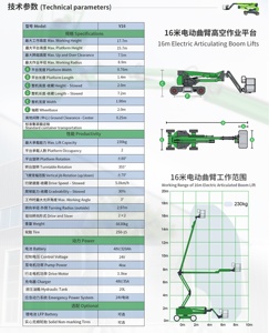 Tijera eléctrica articulada de <span class=keywords><strong>16M</strong></span> y 230KG, mesa elevadora de brazo de manivela, mástil telescópico de acero, elevador de construcción de motor aéreo - Product Image 3