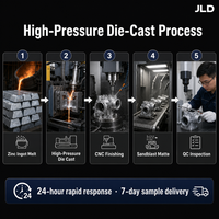 Corps de pompe en alliage de zinc moulé sous pression, boîtier de pompe moulé sous pression haute pression, finition mate sablée, usinage CNC, pièces personnalisées OEM