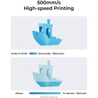 Impresora 3D Ender-3 V3 KE, Impresión de Alta Velocidad de 500 mm, Nivelación Automática, Plataforma Caliente de Vidrio Templado, Enchufe Europeo, Extrusor Directo, Filamento PLA 300
