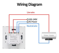 Interrupteur intelligent Tuya Zigbee contrôlé par application pour chaudières, panneau en verre 86*86mm, interrupteur pour chauffe-eau 8000W 40A, compatible Alexa Google Home