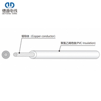 Câble d'alimentation 1015 18AWG en cuivre isolé PVC UL758/CAS C22.2 N°210 600V 105 ℃   Utilisation d'équipements électroniques
