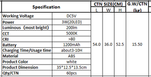 <span class=keywords><strong>Lámpara</strong></span> de Interruptor táctil con enchufe USB personalizada al por mayor, <span class=keywords><strong>Lámpara</strong></span> de trabajo plegable, <span class=keywords><strong>lámpara</strong></span> led con abrazadera para mesita de noche y Escritorio - Product Image 5