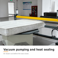 Machine d'emballage de matelas, machine de scellage thermique pour matelas, machine de scellage thermique directe pour usine de matelas