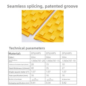 Nouveau design de panneau d'isolation pour chauffage au sol hydronique <span class=keywords><strong>EPS</strong></span>, panneau de chauffage infrarouge avec tuyau de 16 mm, pièces pour systèmes de chauffage au sol par <span class=keywords><strong>plomberie</strong></span> - Product Image 2
