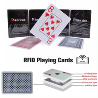 Vente en gros Cartes à jouer RFID en plastique PVC étanche personnalisées pour poker NFC