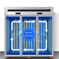 Vitrine Réfrigérée Verticale Commerciale en Acier Inoxydable pour Viande, Idéale pour Boucherie et Supermarché