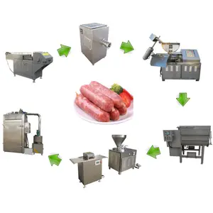 Sausage production making equipment / salami / ham processing line / smoked sausage stuffer for sale