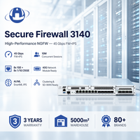 FPR3140-NGFW-K9 FPR3140-ASA-K9 1U Rack 45Gbps NGFW IPS 8x1GbE 8x25G SFP+ Firewall Seguro para Centros de Datos con Clustering 3140
