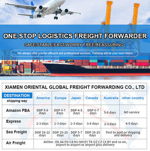 Serviços de Transporte Internacional de Carga Aérea, Transporte Terrestre/Marítimo, Transporte de Carga Expressa, Agente de Envio LCL de Porta a Porta da <span class=keywords><strong>China</strong></span> para os EUA - Product Image 4