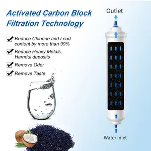 Filtro para água de geladeira, compatível com filtro para água, para gxrtdr gxrtpr gxrtdq DA29-10105J adaptadores '', substituição para filtro de geladeira