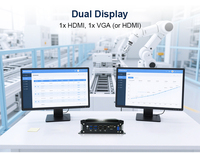 Dual Lan 2 COM Computadora industrial PC Intel Core I3 I5 I7 Pantalla dual 8USB Sistema integrado de control de automatización industrial