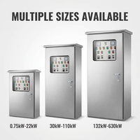 Armoire de commande de ventilateur à fréquence variable en acier inoxydable, étanche IP54, 220-400V, pour usage industriel extérieur