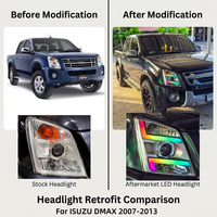 Phare avant LED RVB WRGB personnalisé VAHID Factory, 8000LM, 12V, à changement de couleur, pour Isuzu D-MAX Dmax Pickup